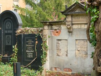 Friedhof Annenfriedhof